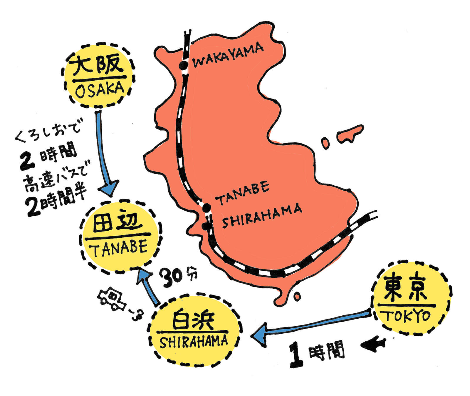 田辺市へのアクセスマップ